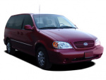 2005 Kia Sedona